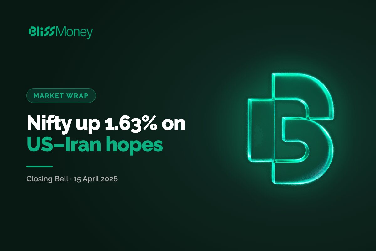 Market Wrap-Up April 15, 2026