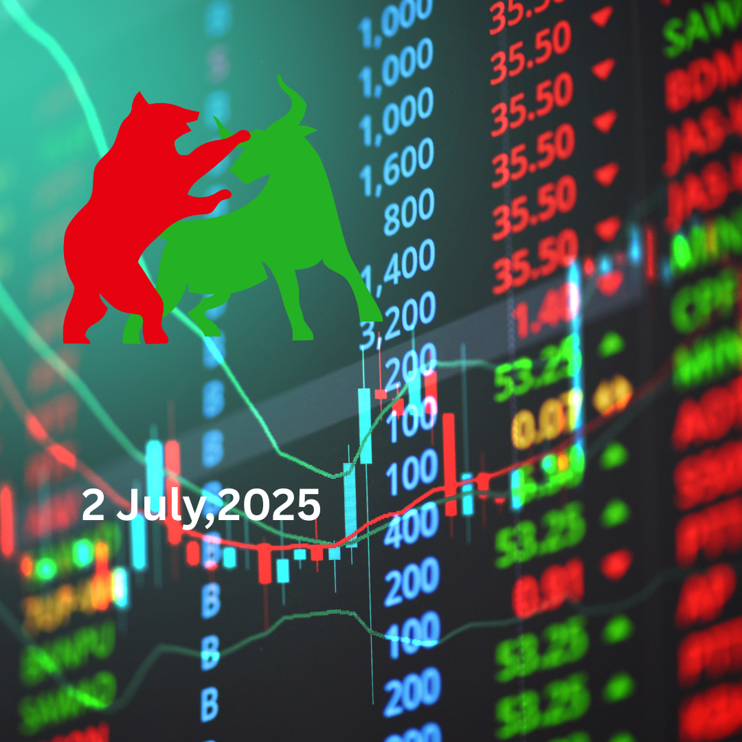 Market Wrap-Up: Indian Indices Slide Amid Trade & Financial Sector Pressure